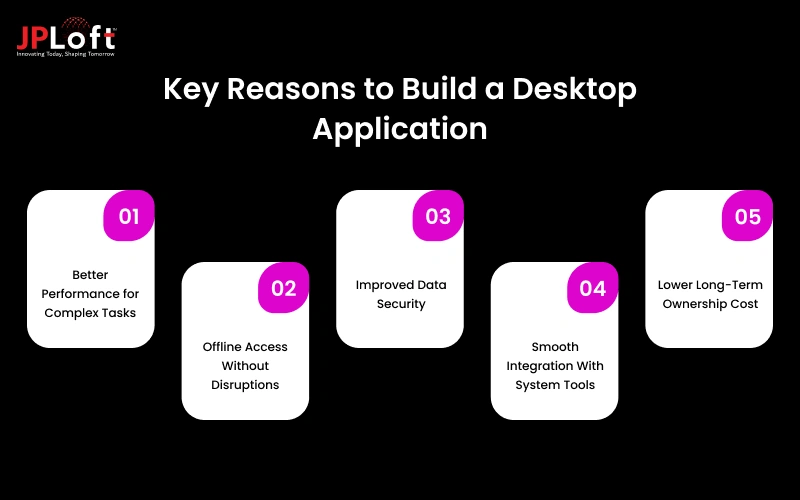Key Reasons to Build a Desktop Application
